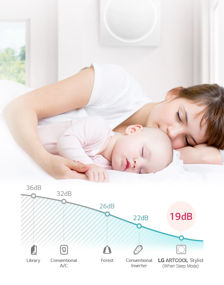 Αθόρυβη Λειτουργία